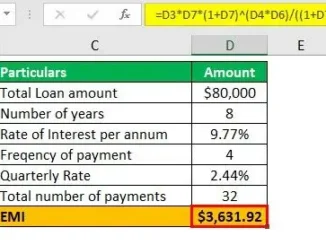 free online small business loan calculator