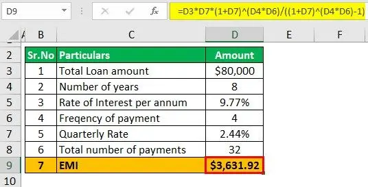 free online small business loan calculator